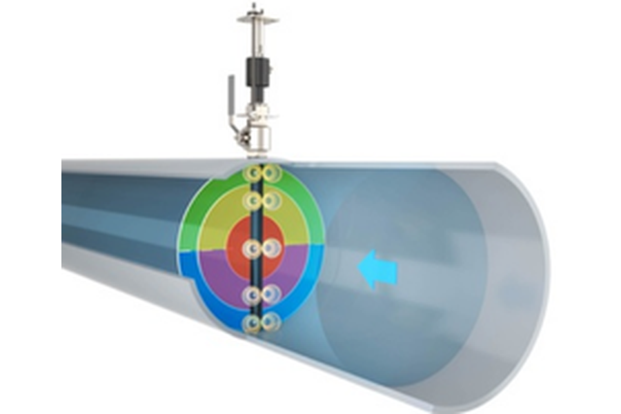 Flowmeters and data loggers